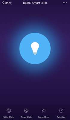 El Rincón de la Creatividad