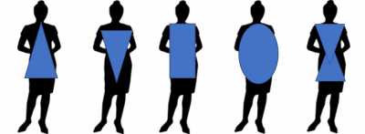 El Rincón de la Creatividad